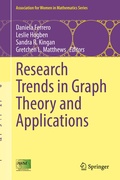 Bild: Research Trends in Graph Theory and Applications - Springer
