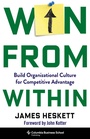 Cover: Win from Within - Columbia University Press
