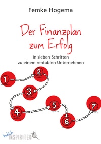 Abbildung von: Der Finanzplan zum Erfolg - budrich Inspirited