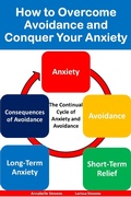 Cover: How to Overcome Avoidance and Conquer Your Anxiety (Life Matters) - Life Matters