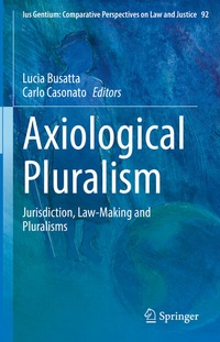 Abbildung von: Axiological Pluralism - Springer