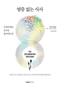 Enlarge image Cover: The Inflammation Spectrum - Taste Books