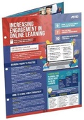 Cover: Increasing Engagement in Online Learning (Quick Reference Guide) - Association for Supervision & Curriculum Development