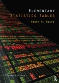 Enlarge image Cover: Elementary Statistics Tables - Routledge
