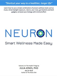 Enlarge image Cover: Neuron: Smart Wellness Made Easy - This Day in Music Books