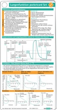 Bild: Lungenfunktion pocketcard Set - B&ouml;rm Bruckmeier
