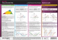 Bild: Trigonometrie - Schulze Media