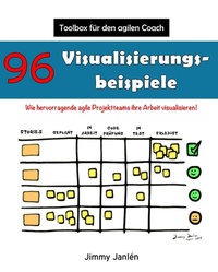 Abbildung von: Toolbox für den agilen Coach - 96 Visualisierungsbeispiele - bad project