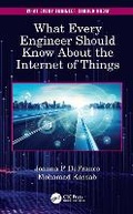 Cover: What Every Engineer Should Know about the Internet of Things - CRC Press