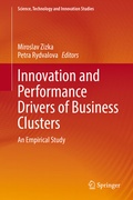 Bild: Innovation and Performance Drivers of Business Clusters - Springer
