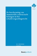 Bild: De bescherming van immateri&euml;le contractuele belangen in het schadevergoedingsrecht - Boom juridisch