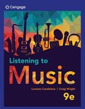 Cover: Listening to Music - Schirmer Books,U.S.
