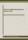 Cover: Advanced Materials Research Vol. 1165 - Trans Tech Publications Ltd