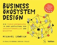 Abbildung von: Business Ökosystem Design - Versus