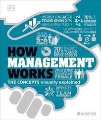 Enlarge image Cover: How Management Works - Dorling Kindersley