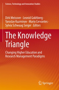Enlarge image Cover: The Knowledge Triangle - Springer