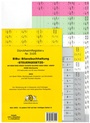 Bild: DürckheimRegister® BiBu-BilanzSteuerrecht - Wichtige Gesetze OHNE Stichworte für deine AO-AktG-BGB-EStG-EStR-GmbHG-HGB- KStG-UStG nur Zahlen und §§ - Dürckheim Verlag