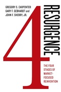 Cover: Resurgence - Palgrave Macmillan