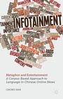 Cover: Metaphor and Entertainment - Palgrave Macmillan