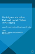 Cover: Civic and Uncivic Values in Macedonia - Palgrave Macmillan
