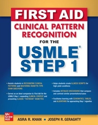 Abbildung von: First Aid Clinical Pattern Recognition for the USMLE Step 1 - McGraw Hill LLC