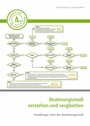 Cover: Beatmungsmodi verstehen und vergleichen - Pabst Science Publishers