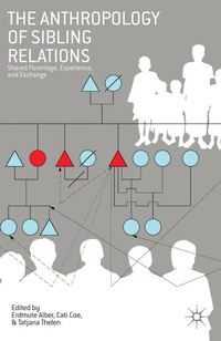 Bild vergrößern Bild: The Anthropology of Sibling Relations - Palgrave MacMillan