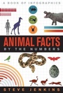 Cover: Animal Facts: By the Numbers - HarperCollins