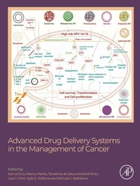 Bild: Advanced Drug Delivery Systems in the Management of Cancer - Academic Press