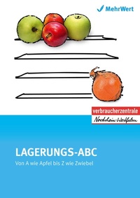 Abbildung von: Das Lagerungs-ABC - Verbraucherzentrale NRW e.V.