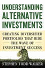 Cover: Understanding Alternative Investments - Palgrave MacMillan