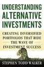 Cover: Understanding Alternative Investments - Palgrave MacMillan