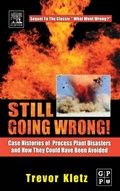 Cover: Still Going Wrong! - Gulf Publishing