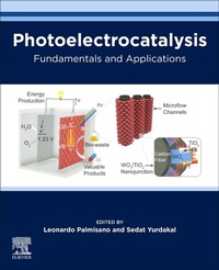 Abbildung von: Photoelectrocatalysis - Elsevier