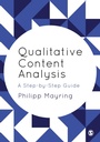 Bild: Qualitative Content Analysis - SAGE Publications Ltd