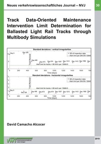 Abbildung von: Track Data-Oriented Maintenance Intervention Limit Determination for Ballasted Light Rail Tracks through Multibody Simulations - BoD - Books on Demand