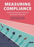 Cover: Measuring Compliance - Cambridge University Press