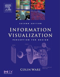 Abbildung von: Information Visualization - Morgan Kaufmann