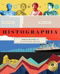 Enlarge image Cover: Histographia - Bushel & Peck Books