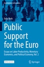 Cover: Public Support for the Euro - Springer