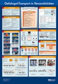 Abbildung von: Wandtafel Gefahrgut-Transport in Versandstücken - ecomed Storck