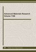 Cover: Advanced Materials Research Vol. 1166 - Trans Tech Publications Ltd