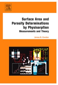 Abbildung von: Surface Area and Porosity Determinations by Physisorption - Elsevier