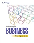 Cover: Foundations of Business - South-Western College Publishing