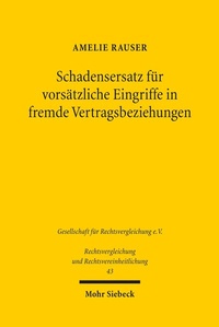 Abbildung von: Schadensersatz fuer vorsaetzliche Eingriffe in fremde Vertragsbeziehungen - Mohr Siebeck