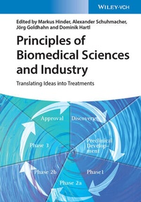 Abbildung von: Principles of Biomedical Sciences and Industry - Wiley-VCH