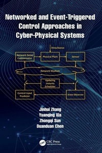 Enlarge image Cover: Networked and Event-Triggered Control Approaches in Cyber-Physical Systems - CRC Press