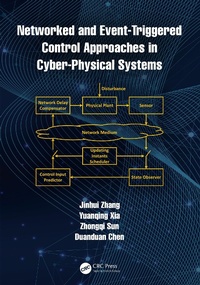 Enlarge image Cover: Networked and Event-Triggered Control Approaches in Cyber-Physical Systems - CRC Press