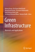Cover: Green Infrastructure - Springer