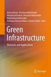 Enlarge image Cover: Green Infrastructure - Springer
